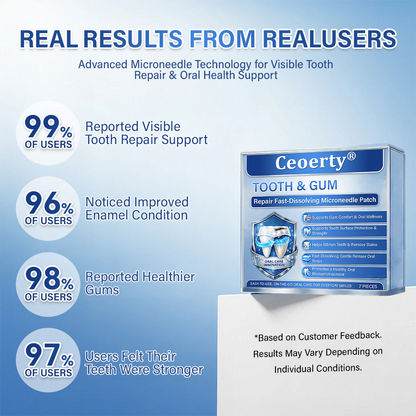 (NEW)Ceoerty® Tooth & Gum Repair Fast-Dissolving Microneedle Patch