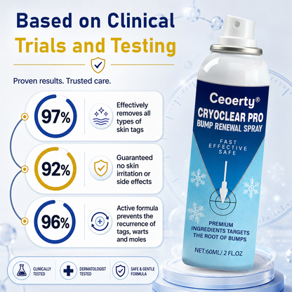Ceoerty® CryoClear Pro Bump Renewal Spray