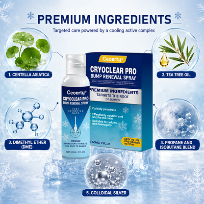 Ceoerty® CryoClear Pro Bump Renewal Spray