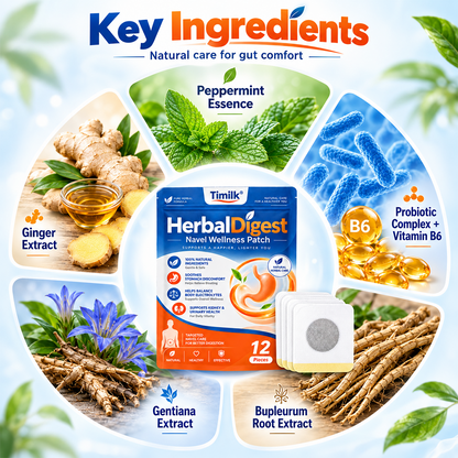 Timilk® HerbalDigest Navel Wellness Patch