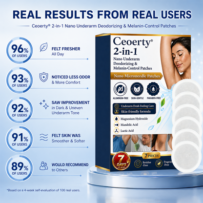 Ceoerty® 2-in-1 Nano Underarm Deodorizing & Melanin-Control Patches