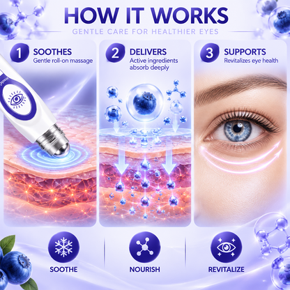 Ceoerty® Blueberry Anthocyanin Eye Contour Roll-On Serum