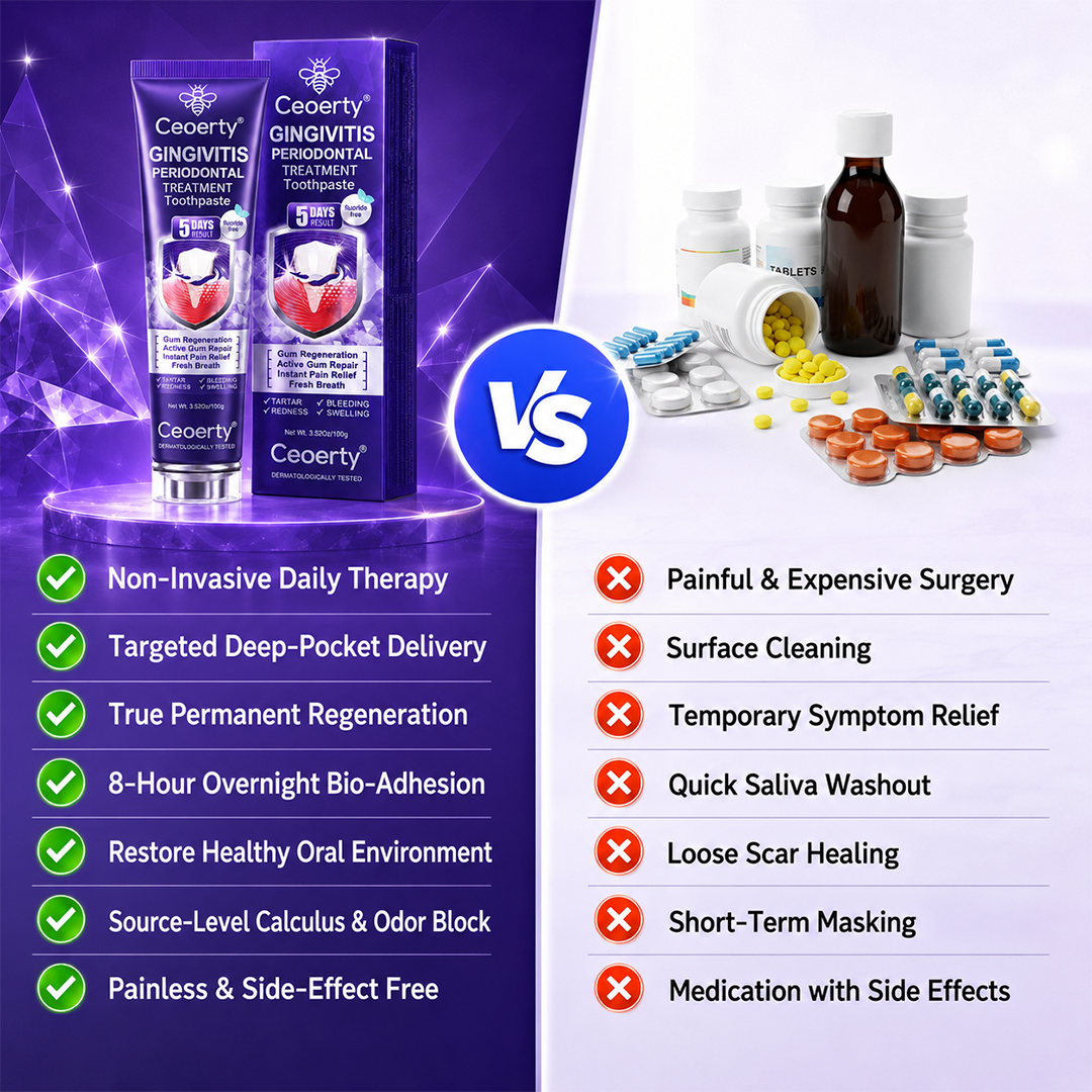 Ceoerty® Gingivitis Periodontal Treatment Toothpaste