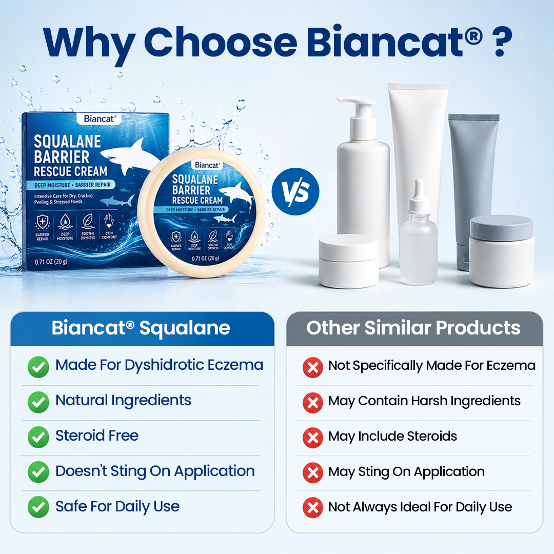 Biancat® Squalane Barrier Rescue Cream