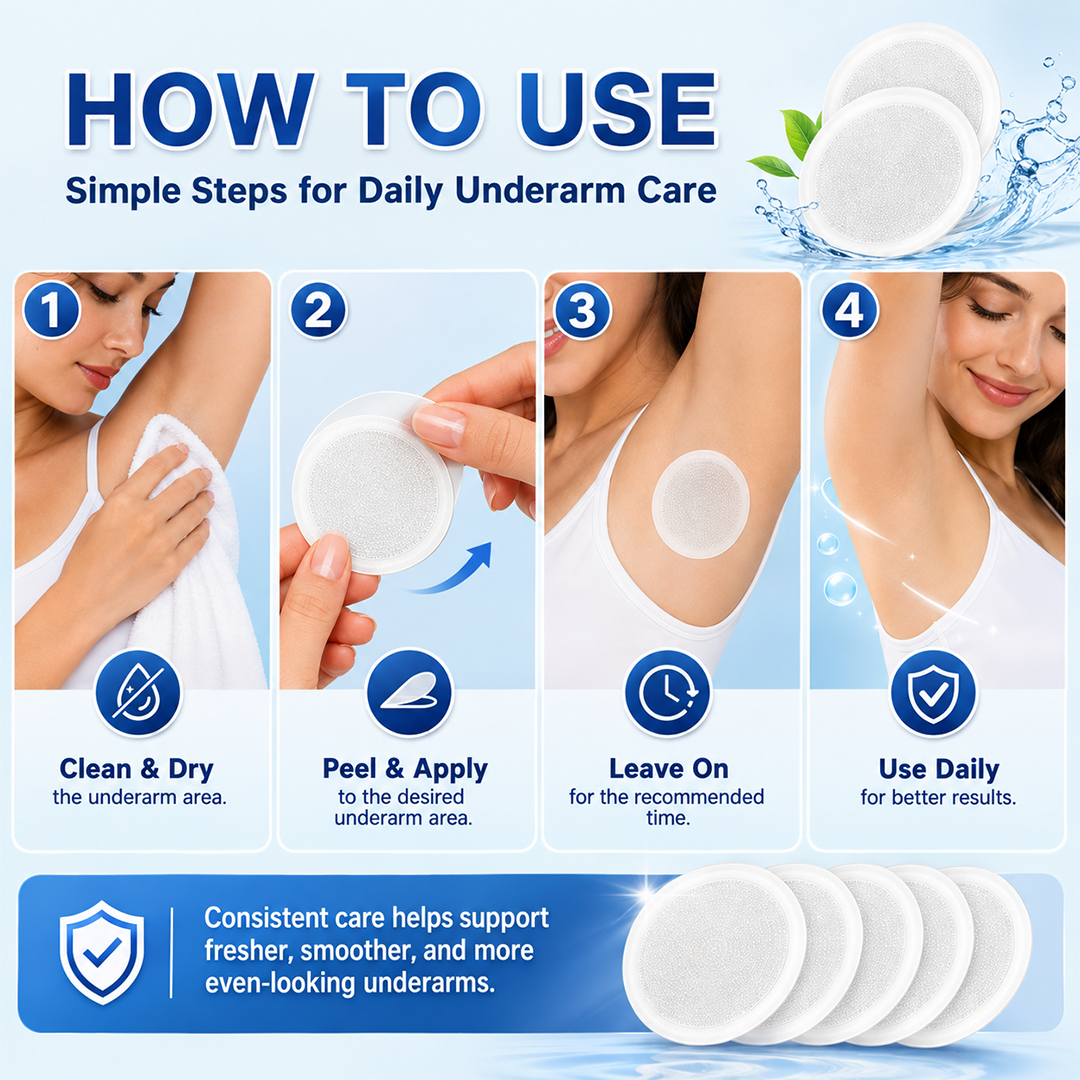 Ceoerty® 2-in-1 Nano Underarm Deodorizing & Melanin-Control Patches