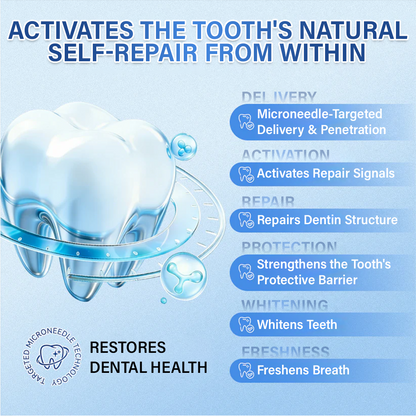 (NEW)Ceoerty® Tooth & Gum Repair Fast-Dissolving Microneedle Patch