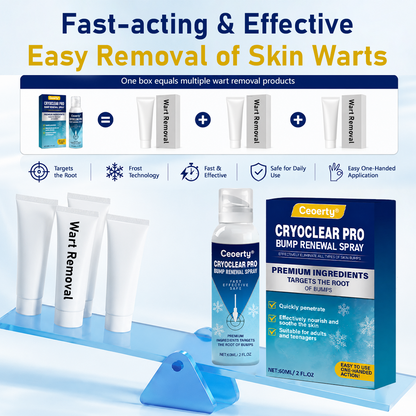 Ceoerty® CryoClear Pro Bump Renewal Spray
