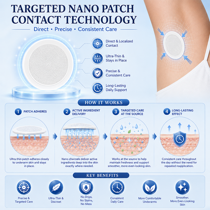 Ceoerty® 2-in-1 Nano Underarm Deodorizing & Melanin-Control Patches
