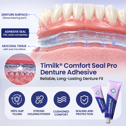 Timilk® Comfort Seal Pro Denture Adhesive