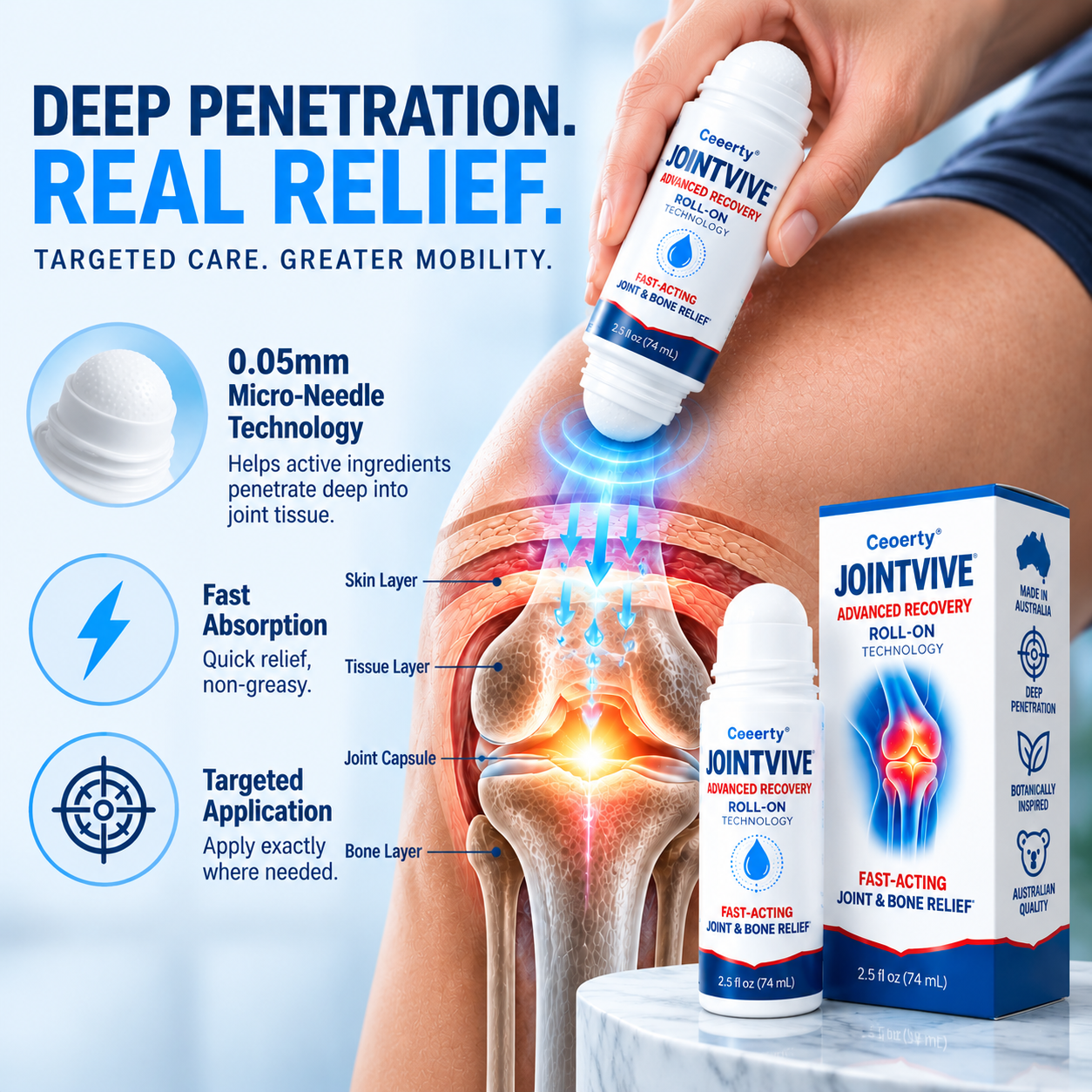 Ceoerty® JointVive Advanced Recovery Roll-On