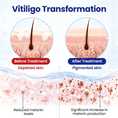 Biancat® VitiRepair Advanced Spray