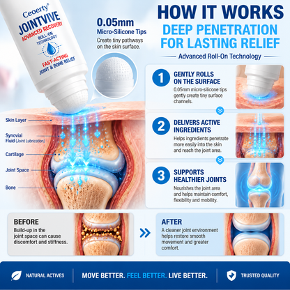 Ceoerty® JointVive Advanced Recovery Roll-On