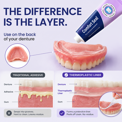 Timilk® Comfort Seal Pro Denture Adhesive
