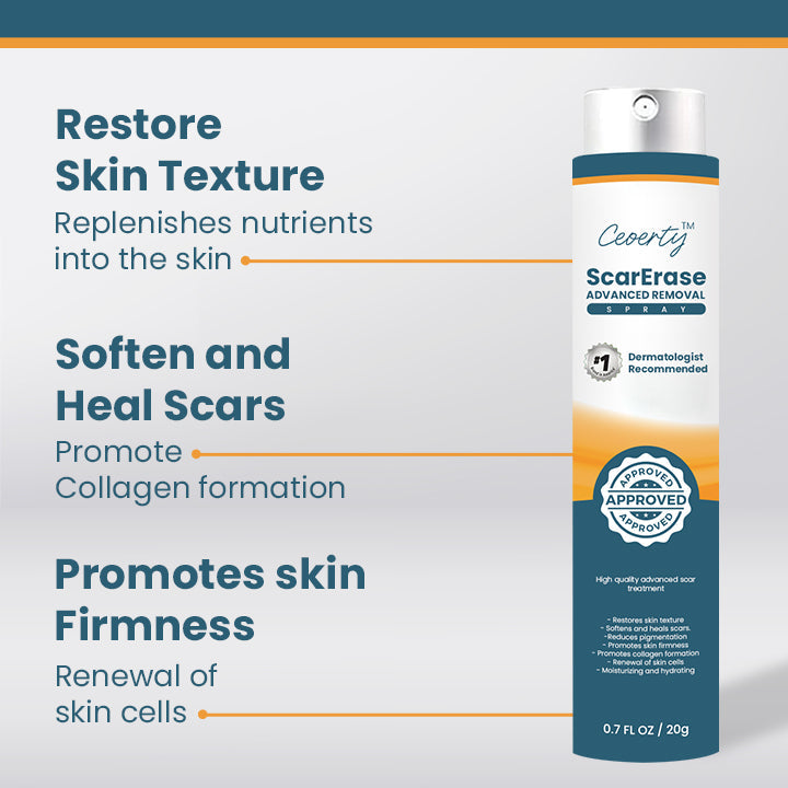 Ceoerty™ ScarErase Advanced Removal Spray🌟