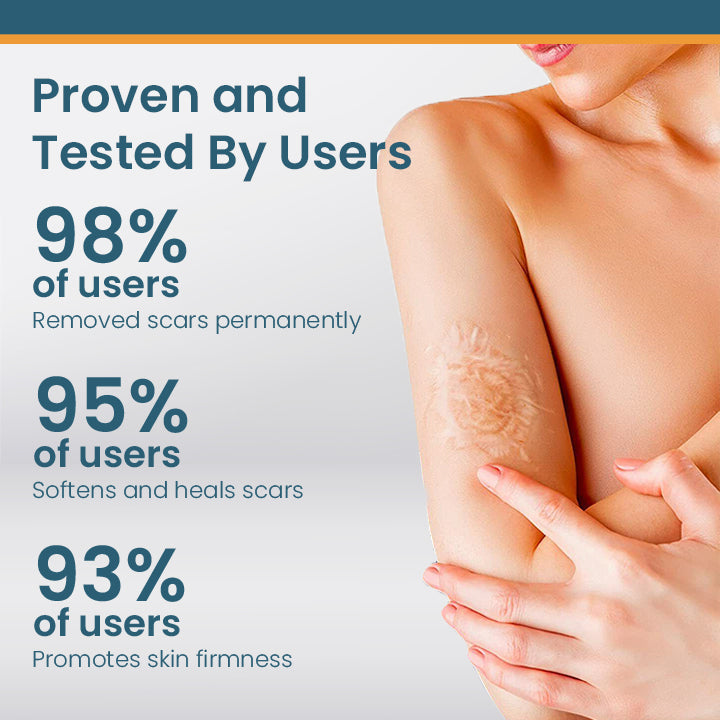 Ceoerty™ ScarErase Advanced Removal Spray🌟